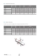 Предварительный просмотр 114 страницы NTN-SNR AXC100Z Manual