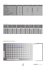 Предварительный просмотр 117 страницы NTN-SNR AXC100Z Manual