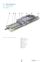 Предварительный просмотр 157 страницы NTN-SNR AXC100Z Manual