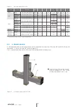 Предварительный просмотр 176 страницы NTN-SNR AXC100Z Manual