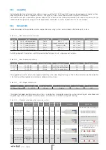 Предварительный просмотр 204 страницы NTN-SNR AXC100Z Manual