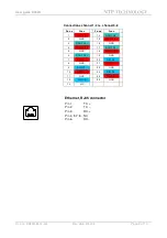 Preview for 9 page of NTP Technology DX32R Installation Manual