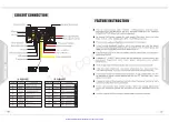 Preview for 4 page of NTray Customized Series User Manual