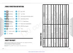 Preview for 7 page of NTray Customized Series User Manual