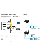 Preview for 6 page of NTS PD2410 User Manual