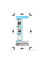 Preview for 32 page of NTT docomo Digital Mova SO503iS Hyper Quick Manual