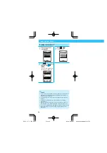 Preview for 34 page of NTT docomo Digital Mova SO503iS Hyper Quick Manual