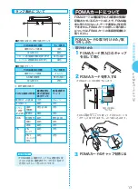 Preview for 19 page of NTT docomo FOMA A2502 Manual