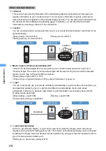 Preview for 181 page of NTT docomo FOMA D701I Manual