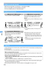 Preview for 217 page of NTT docomo FOMA D701I Manual