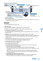 Preview for 218 page of NTT docomo FOMA D701I Manual