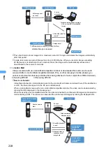 Preview for 221 page of NTT docomo FOMA D701I Manual