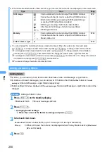 Preview for 253 page of NTT docomo FOMA D701I Manual