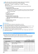 Preview for 257 page of NTT docomo FOMA D701I Manual