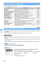 Preview for 261 page of NTT docomo FOMA D701I Manual