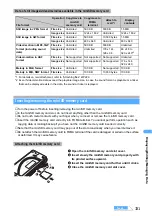 Preview for 334 page of NTT docomo FOMA D701I Manual