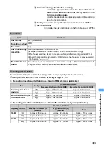 Preview for 358 page of NTT docomo FOMA D701I Manual