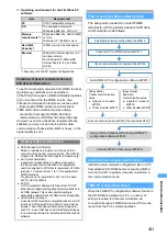 Preview for 414 page of NTT docomo FOMA D701I Manual