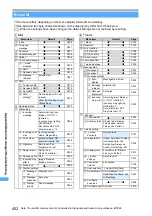 Preview for 455 page of NTT docomo FOMA D701I Manual