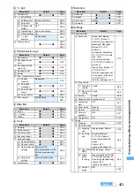 Preview for 456 page of NTT docomo FOMA D701I Manual