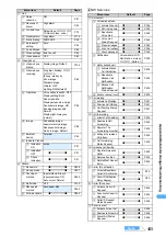 Preview for 458 page of NTT docomo FOMA D701I Manual