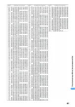 Preview for 468 page of NTT docomo FOMA D701I Manual