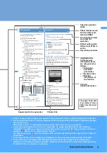 Preview for 5 page of NTT docomo FOMA D703i User Manual