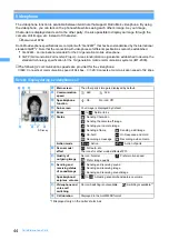 Preview for 46 page of NTT docomo FOMA D703i User Manual