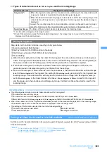 Preview for 105 page of NTT docomo FOMA D703i User Manual