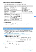 Preview for 107 page of NTT docomo FOMA D703i User Manual