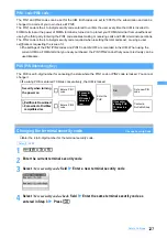 Preview for 129 page of NTT docomo FOMA D703i User Manual