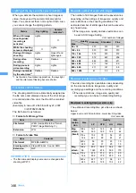 Preview for 148 page of NTT docomo FOMA D703i User Manual