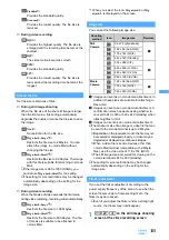 Preview for 157 page of NTT docomo FOMA D703i User Manual