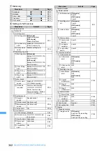 Preview for 344 page of NTT docomo FOMA D703i User Manual