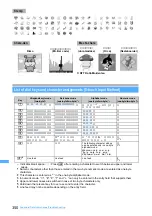 Preview for 352 page of NTT docomo FOMA D703i User Manual