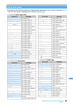 Preview for 355 page of NTT docomo FOMA D703i User Manual