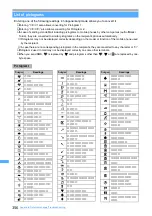 Preview for 358 page of NTT docomo FOMA D703i User Manual