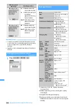 Preview for 382 page of NTT docomo FOMA D703i User Manual