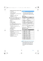 Preview for 435 page of NTT docomo FOMA D703i User Manual