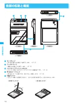 Предварительный просмотр 16 страницы NTT docomo FOMA N2502 HIGH-SPEED Connection Manual