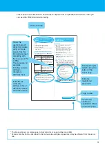 Предварительный просмотр 53 страницы NTT docomo FOMA N2502 HIGH-SPEED Connection Manual