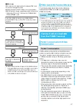 Предварительный просмотр 67 страницы NTT docomo FOMA N2502 HIGH-SPEED Connection Manual