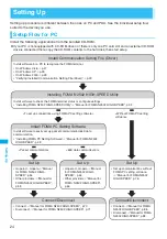 Предварительный просмотр 74 страницы NTT docomo FOMA N2502 HIGH-SPEED Connection Manual