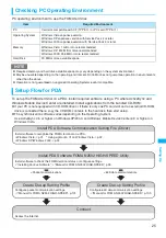 Предварительный просмотр 75 страницы NTT docomo FOMA N2502 HIGH-SPEED Connection Manual