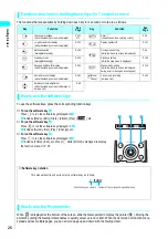 Preview for 29 page of NTT docomo FOMA N700? Manual