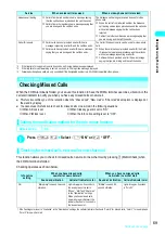 Preview for 72 page of NTT docomo FOMA N700? Manual