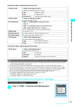 Preview for 82 page of NTT docomo FOMA N700? Manual