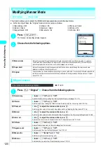 Preview for 123 page of NTT docomo FOMA N700? Manual