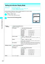 Preview for 129 page of NTT docomo FOMA N700? Manual