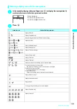 Preview for 142 page of NTT docomo FOMA N700? Manual